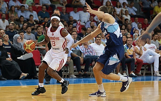 A Milli Basketbol Takımımızın Hazırlık Maçlarındaki Performansı