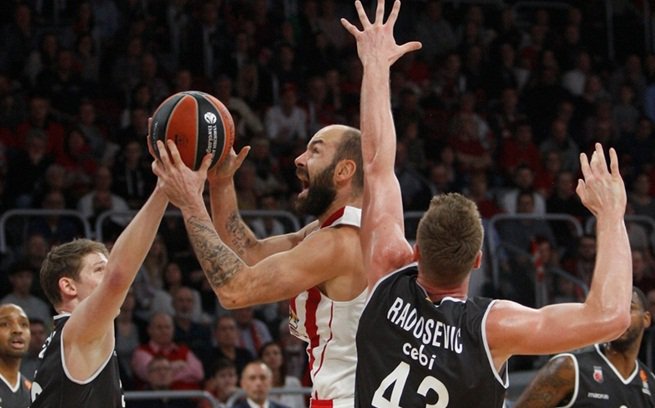 THY Euroleague