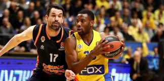 Maccabi Evinde Kaybetmedi THY Euroleague