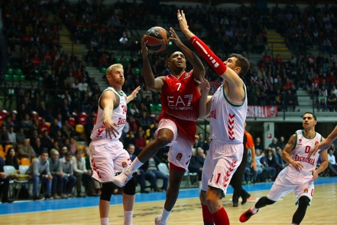 Milano Evinde Hata Yapmadı THY EuroLeague 13.hafta
