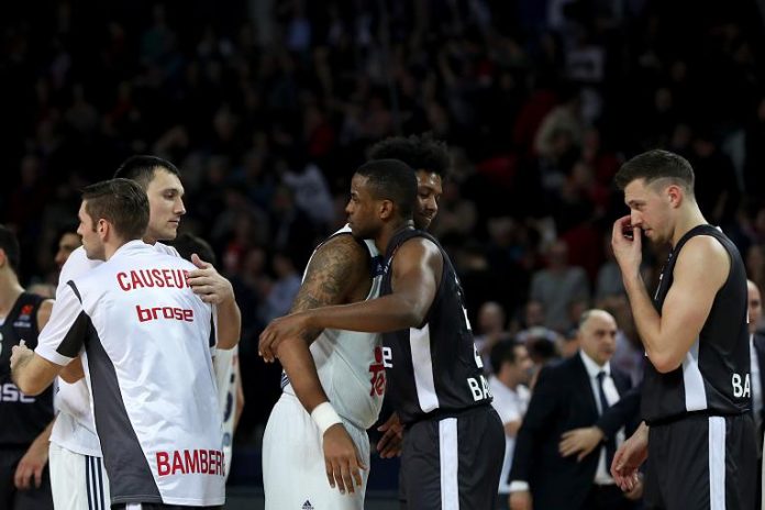 THY Euroleague