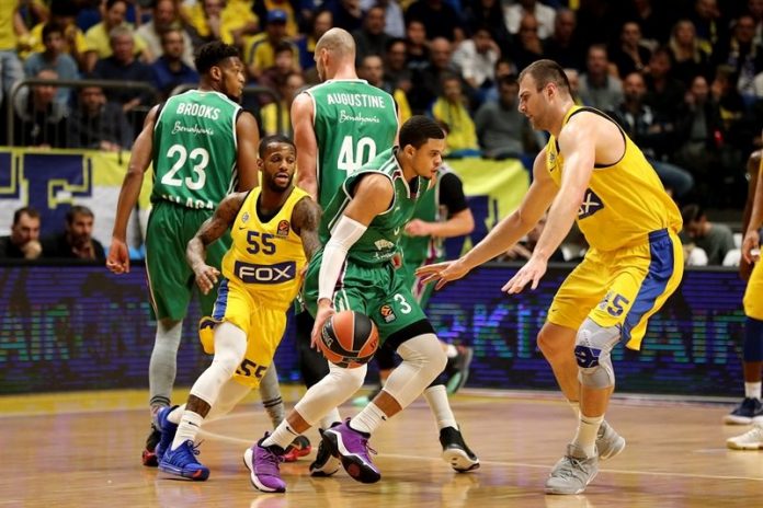 Unicaja Malaga Hız Kesmiyor THY EuroLeague