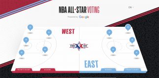 2021 NBA All-Star Oylaması Nasıl Yapılıyor