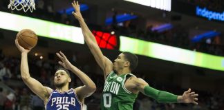 An İtibariyle En İyi 5 Çaylak NBA