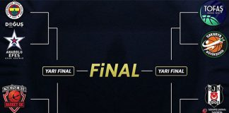 Bahis Analiz: Türkiye Kupası BSL