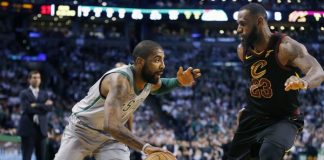 Boston Celtics’in Yükselişi NBA