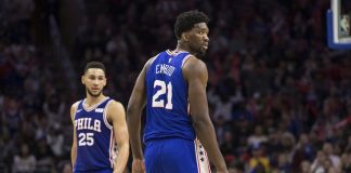 Sixers Analiz: Trust The Process NBA