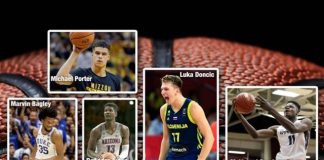 2018 NBA Draft Tahminleri 2018 NBA Draft