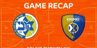 Kıran Kırana Geçen Maçı Khimki Kazandı