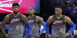 Oklahoma City Thunder Sezon Değerlendirmesi NBA