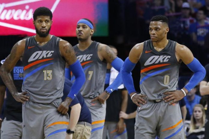 Oklahoma City Thunder Sezon Değerlendirmesi NBA