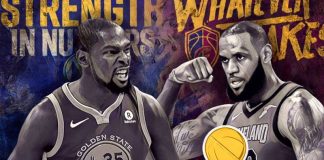 NBA Final Serisi Maç Tarihleri ve Saatleri NBA Finals 2018