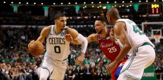 Rozier-Tatum-Horford Üçlüsü Gururla Sunar! NBAPlayoffs