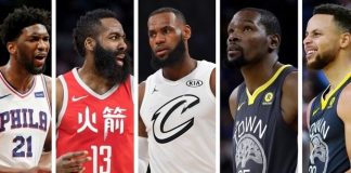 NBA’de Ödüller Sahiplerini Buluyor NBA