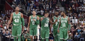 Doğu Konferansı Değerlendirmesi NBA