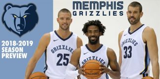 Memphis Grizzlies Yaz Dönemi Hamleleri Memphis Grizzlies Yaz Dönemi Hamleleri
