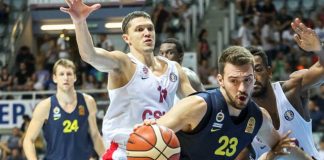 Zadar Turnuvası’nda Fenerbahçe Karnesi