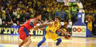 CSKA, Maccabi Deplasmanından Galip Çıktı CSKA Moskova