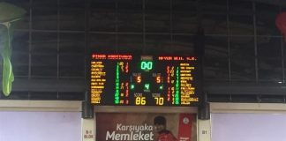Pınar Karşıyaka Evinde Hata Yapmadı Basketbol Süper Ligi
