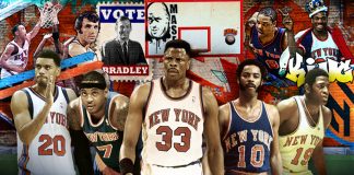 New York Basketbolu New York Basketbolu