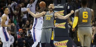 İyi İşleyen Dişli Çark : Memphis Grizzlies Memphis Grizzlies