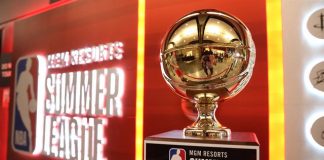 NBA Yaz Ligi’nde İki Milli Takım Yer Alacak NBA Summer League