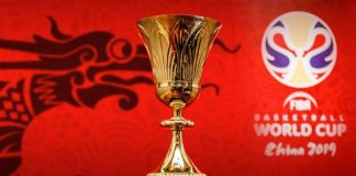 Türkiye’nin Dünya Şampiyonası’ndaki Rakipleri Belli Oldu Euro Basket
