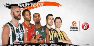 EuroLeague’de Sezonun En İyi Beşi Açıklandı EuroLeague’de Sezonun En İyi Beşi Açıklandı