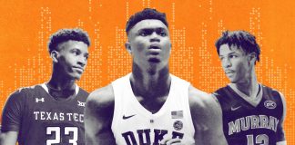 2019 NBA Draft Heyecanı Başlıyor 2019 NBA Draft Heyecanı Başlıyor