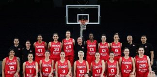 Analiz | EuroBasket Women Analiz | EuroBasket Women