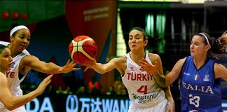 Potanın Perileri Mağlubiyetle Başladı