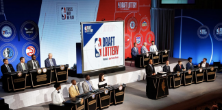 NBA Seçmelerine Katılacak Avrupalılar
