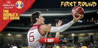 FIBA Dünya Kupası’nda Günün Programı, Videoları ve Sonuçları