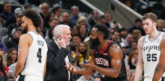 San Antonio Spurs Kazanmak İstiyor | 16.12.2019