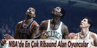 NBA Tarihinin En Çok Ribaund Alan Oyuncuları NBA Tarihinin En Çok Ribaund Alan Oyuncuları