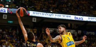 24. Hafta: Fenerbahçe Beko – Maccabi Tel Aviv Maç Önü