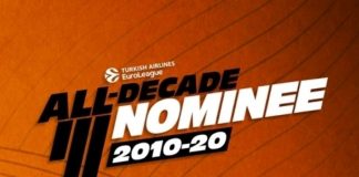 Euroleague’de Son 10 Yılın En İyi Kadrosuna Aday Oyuncular