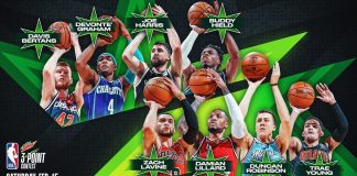 NBA 3 Sayı Yarışmasına Katılacak Oyuncuların İstatistikleri