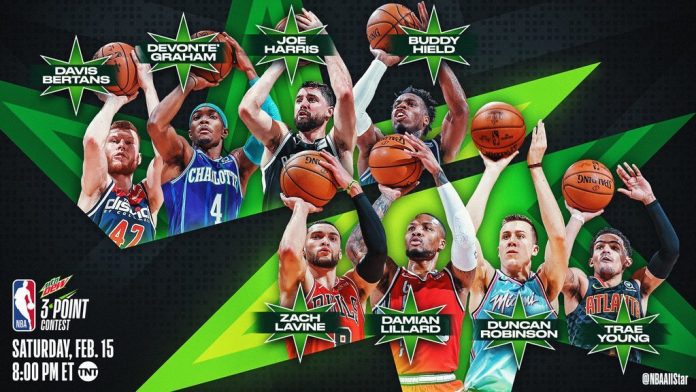 nba-3-sayi-yarismasina-katilacak-oyuncularin-istatistikleri