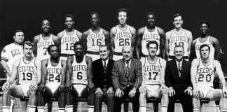 Geçmişten Günümüze Boston Celtics (1946-1970)
