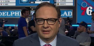 NBA’den Adrian Wojnarowski ile İlgili Yeni Karar