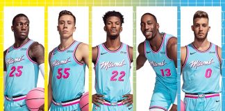 NBA’den Zengin Olmak İsteyenler Buraya! Hangi Takımlara Oynamalı?