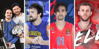 Yeni Sezon Öncesi Genel Bakış: Efes, CSKA, Barcelona, Milano