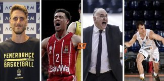 Yeni Sezon Öncesi Genel Bakış: Fenerbahçe, Bayern, Real, Zenit