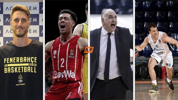 Yeni Sezon Öncesi Genel Bakış Fenerbahçe, Bayern, Real, Zenit