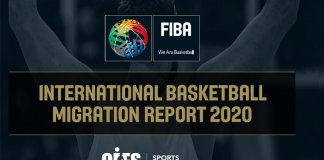 FIBA Göç Raporu Açıklandı: Rakamlarla Türkiye Basketbolu