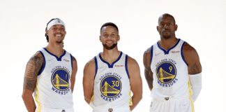 Şampiyonun Geri Dönüşü: Golden State Warriors
