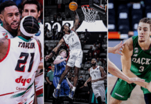 Basketbol Şampiyonlar Ligi’nde Kritik Hafta: Temsilcilerimizin Gruptan Çıkma İhtimalleri