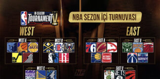NBA Sezon İçi Turnuvası – In-Season NBA Sezon İçi Turnuvası