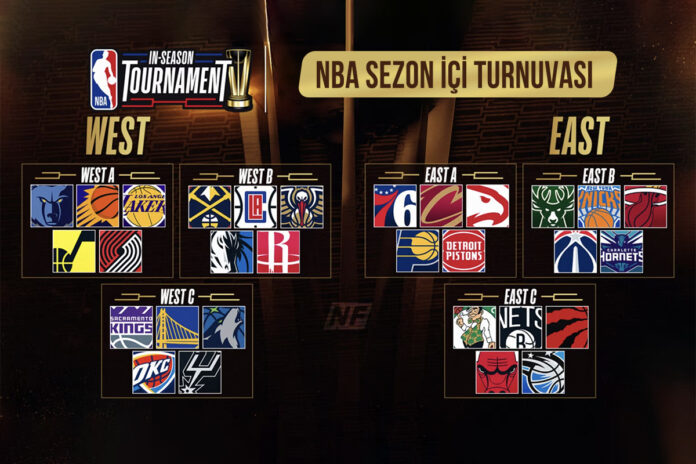 NBA Sezon İçi Turnuvası